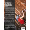 Ejercicios para entrenar y progresar en la escalada - Desnivel
